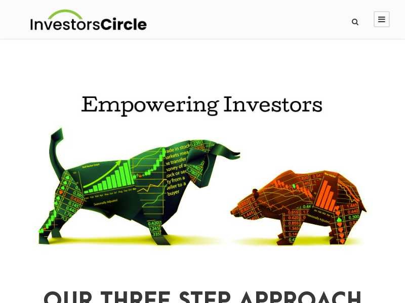 Investors' Circle