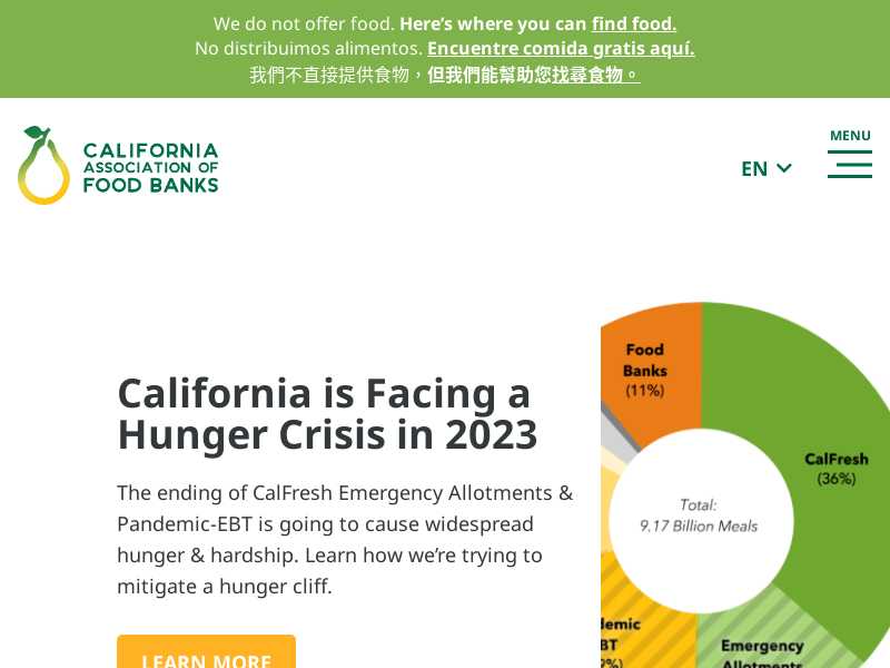 CA Association of Food Banks