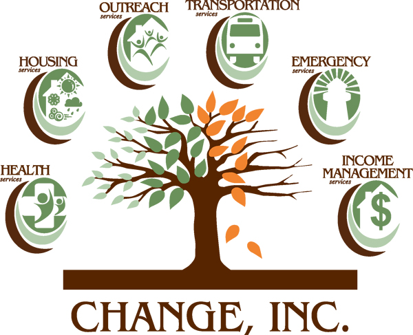 CHANGE Inc. Community Action of Northern Panhandle of West Virginia